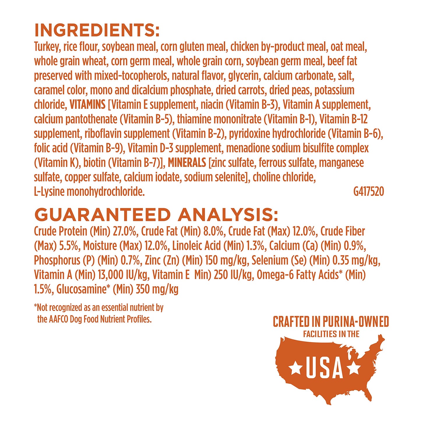 Purina ONE Plus Healthy Weight High-Protein Dog Food Dry Formula - 8 lb. Bag