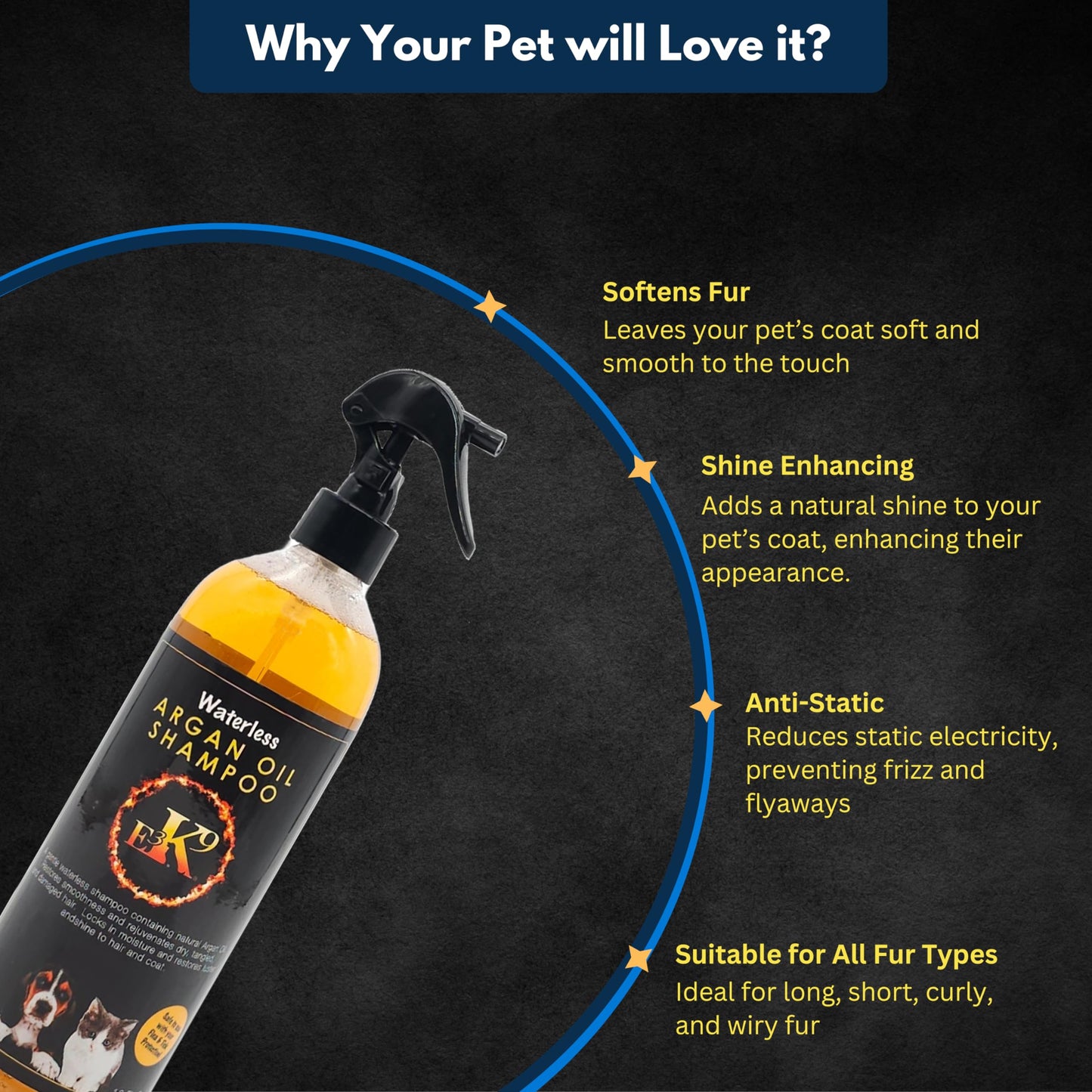 E3 Waterless Dog Shampoo 16 oz - Argan Oil Scented Dry Shampoo for Dogs & Cats - No Rinse - Waterless Pet Shampoo for Grooming - Softens Coat & Controls Odor - Dog Dry Shampoo, Safe & Easy Bathing