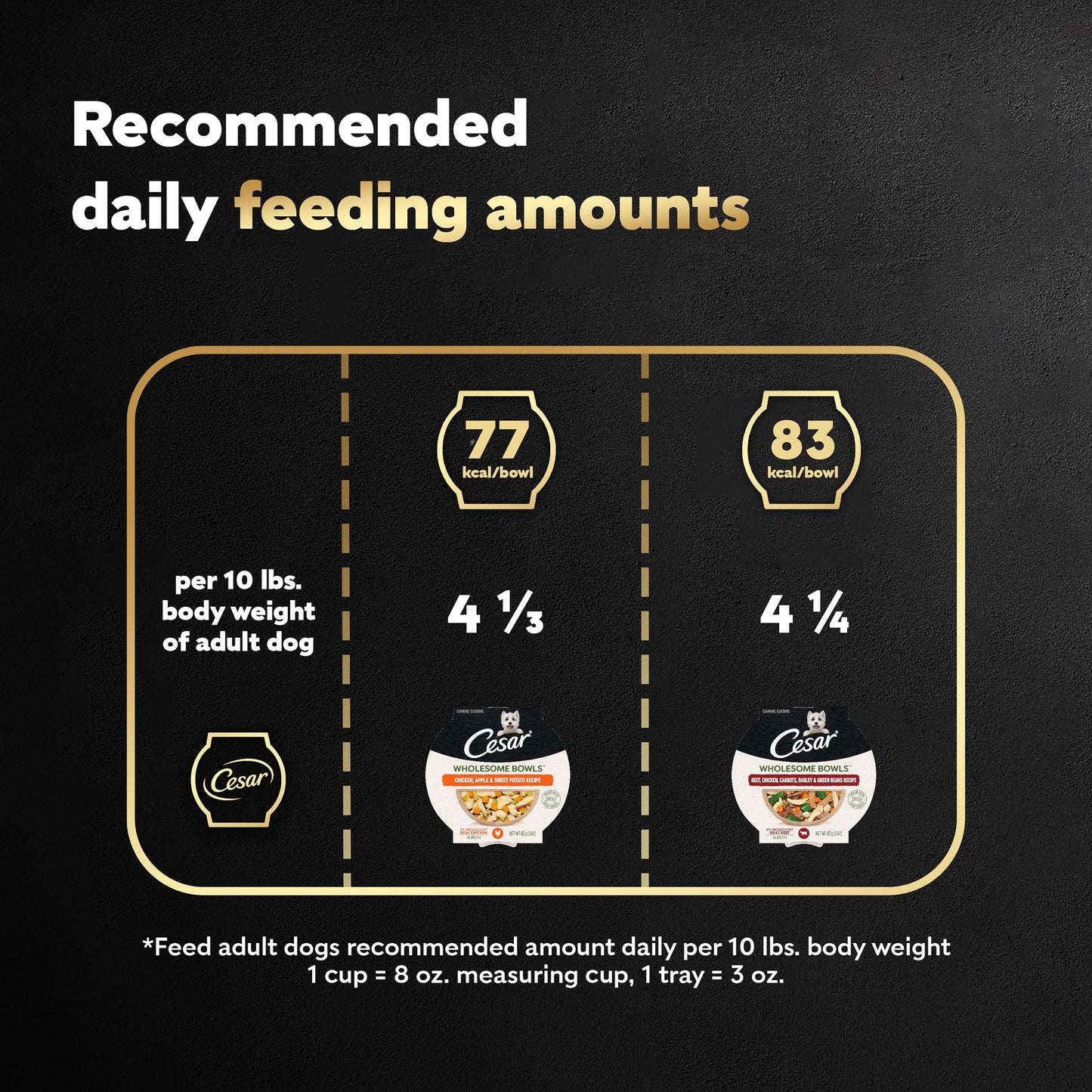 Cesar Wholesome Bowls Adult Wet Dog Food, Beef, Chicken, Carrots, Barley & Green Beans Recipe and Chicken, Apple & Sweet Potato Recipe Variety Pack, 3 oz. (6 Count, Pack of 1)