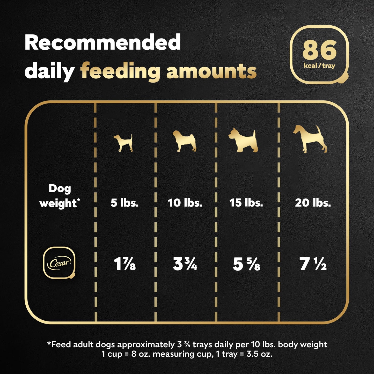 Cesar Wet Dog Food Classic Loaf in Sauce Smoked Bacon & Egg Flavor, 3.5 oz. Easy Peel Trays (24 Count, Pack of 1)