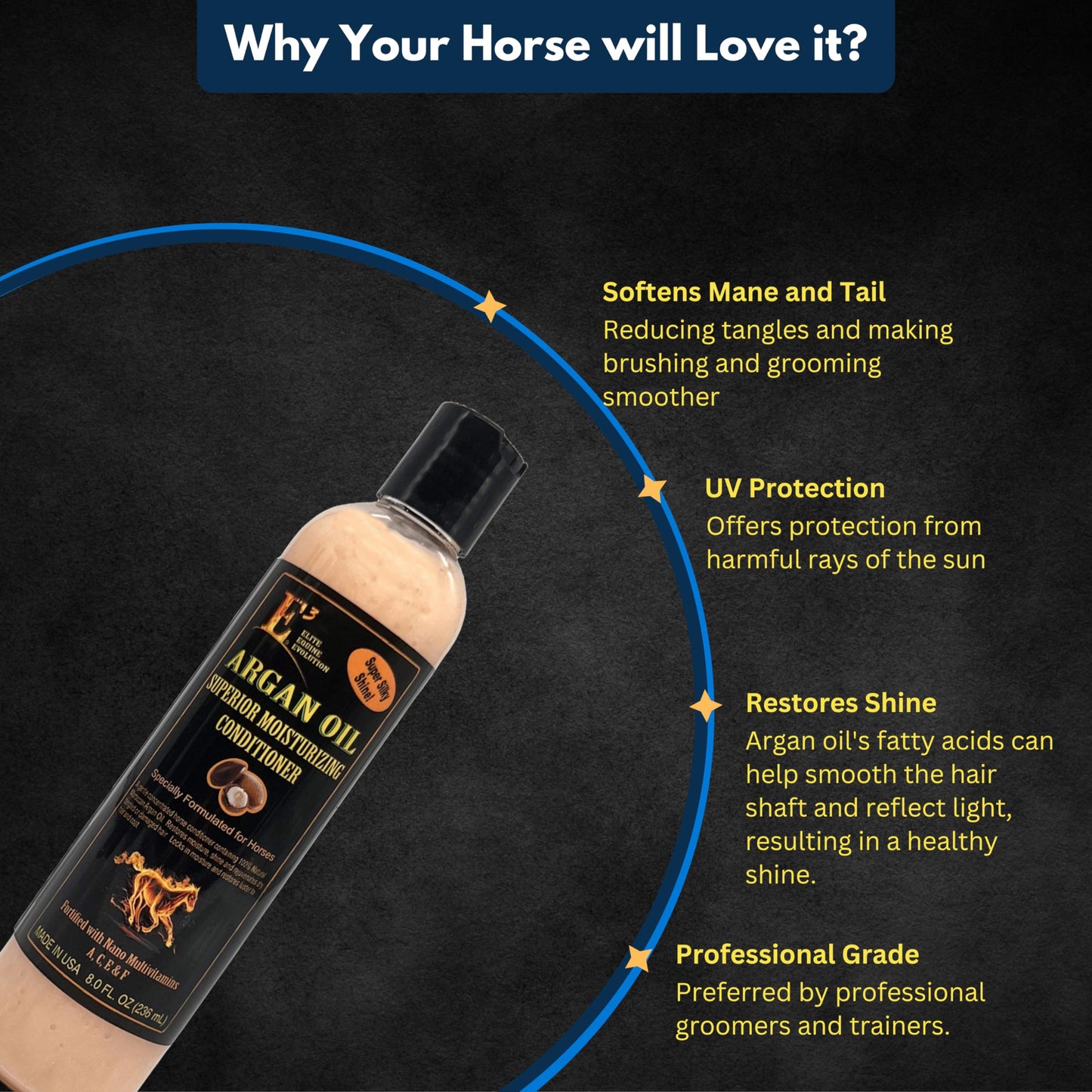 E3 Argan Oil Shampoo + Conditioner 8 oz - E3 Argan Oil Shampoo for Horses - Deep Moisturizing, Strengthens Hair, Enhances Shine, Gentle Formula, Vet Approved