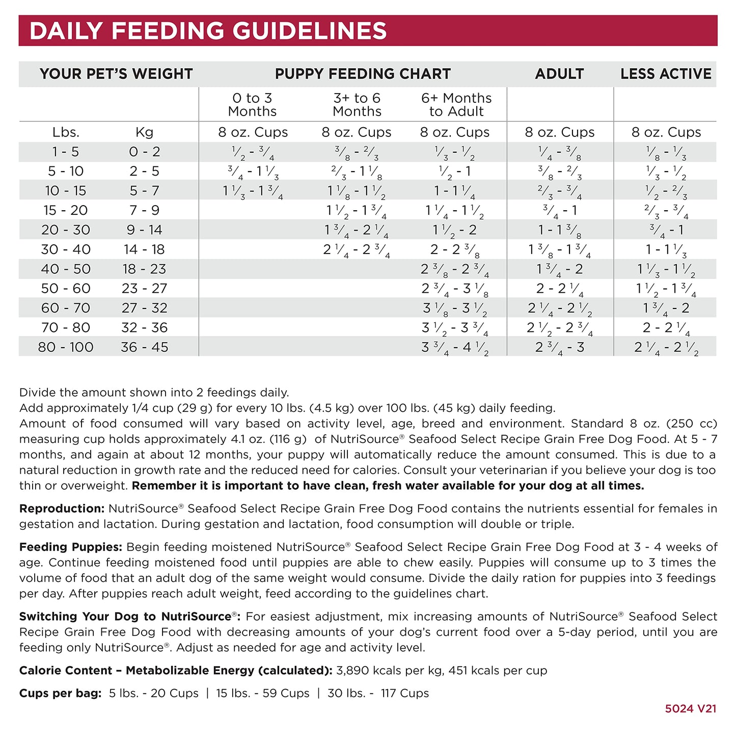 Grain Free Seafood Select Dry Dog Food Size: 5-Lb Bag