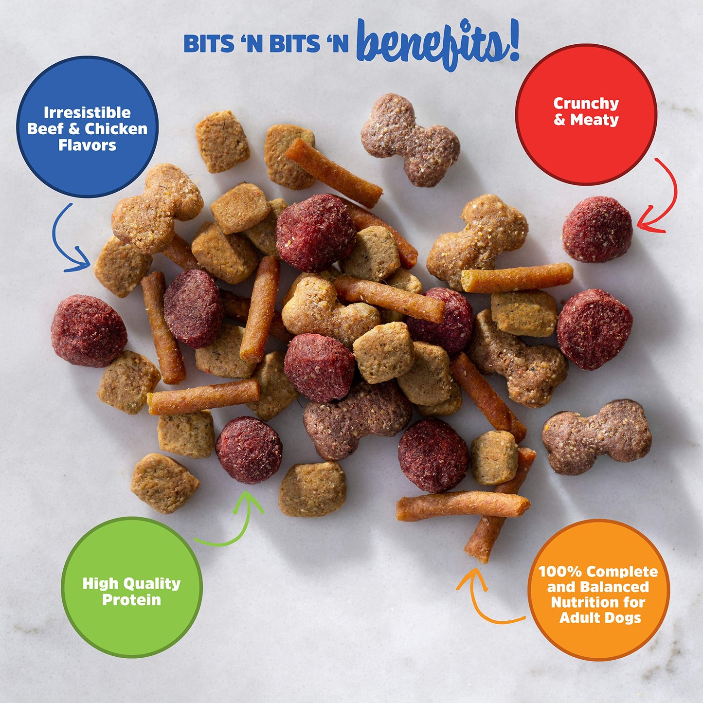 Kibbles 'N Bits Small Breed Mini Bits Savory Beef & Chicken Flavors Dog Food, 16-Pound(Pack of 1)