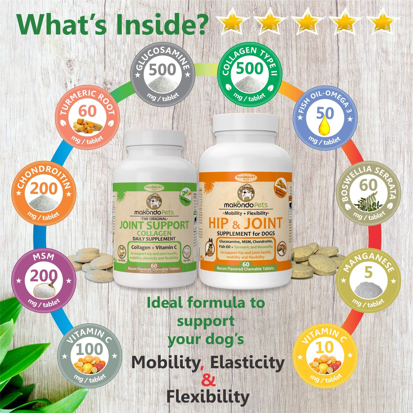 Hip and Joint Supplement for Dogs with Chondroitin, Collagen, Turmeric, Glucosamine and MSM - Dog Arthritis Supplement. Joint Supplement Large Breed and Small. (120 Tabs)