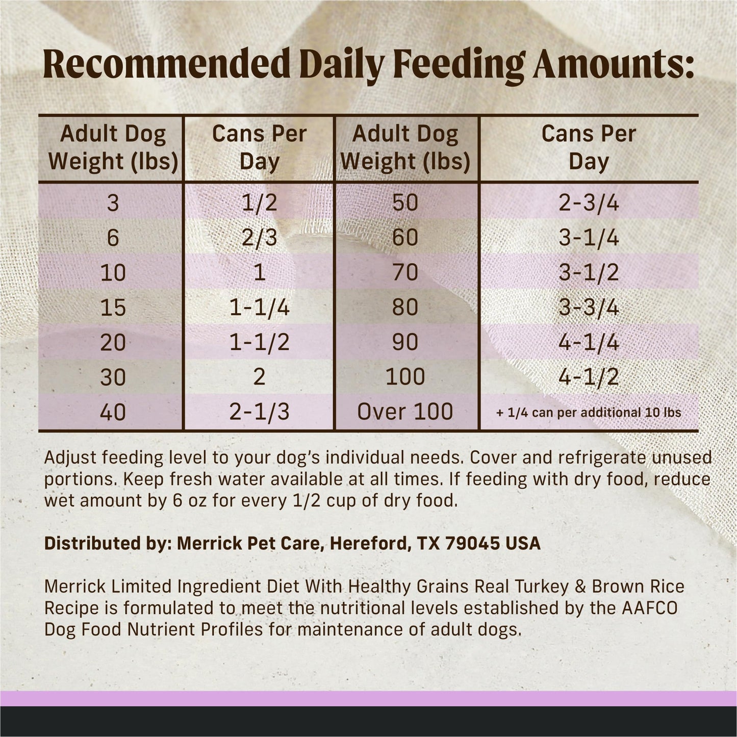Merrick Limited Ingredient Diet Premium with Healthy Grains Natural Canned Wet Dog Food Turkey and Brown Rice - (Pack of 12) 12.7 oz. Cans