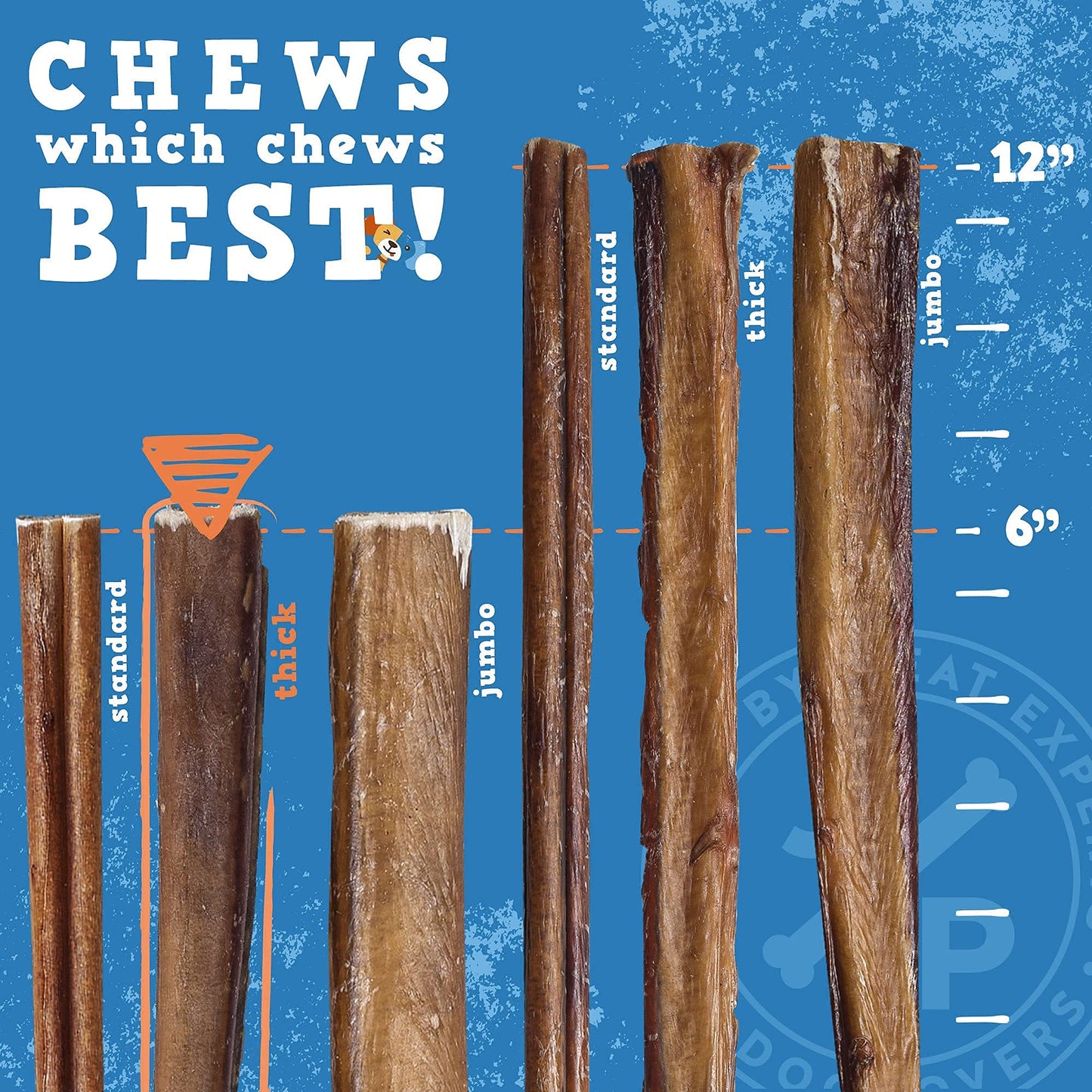 Jack&Pup 6-inch Bully Sticks for Aggressive Chewers (5 Pack) Dog Chews Long Lasting, Bully Sticks for Medium Dogs
