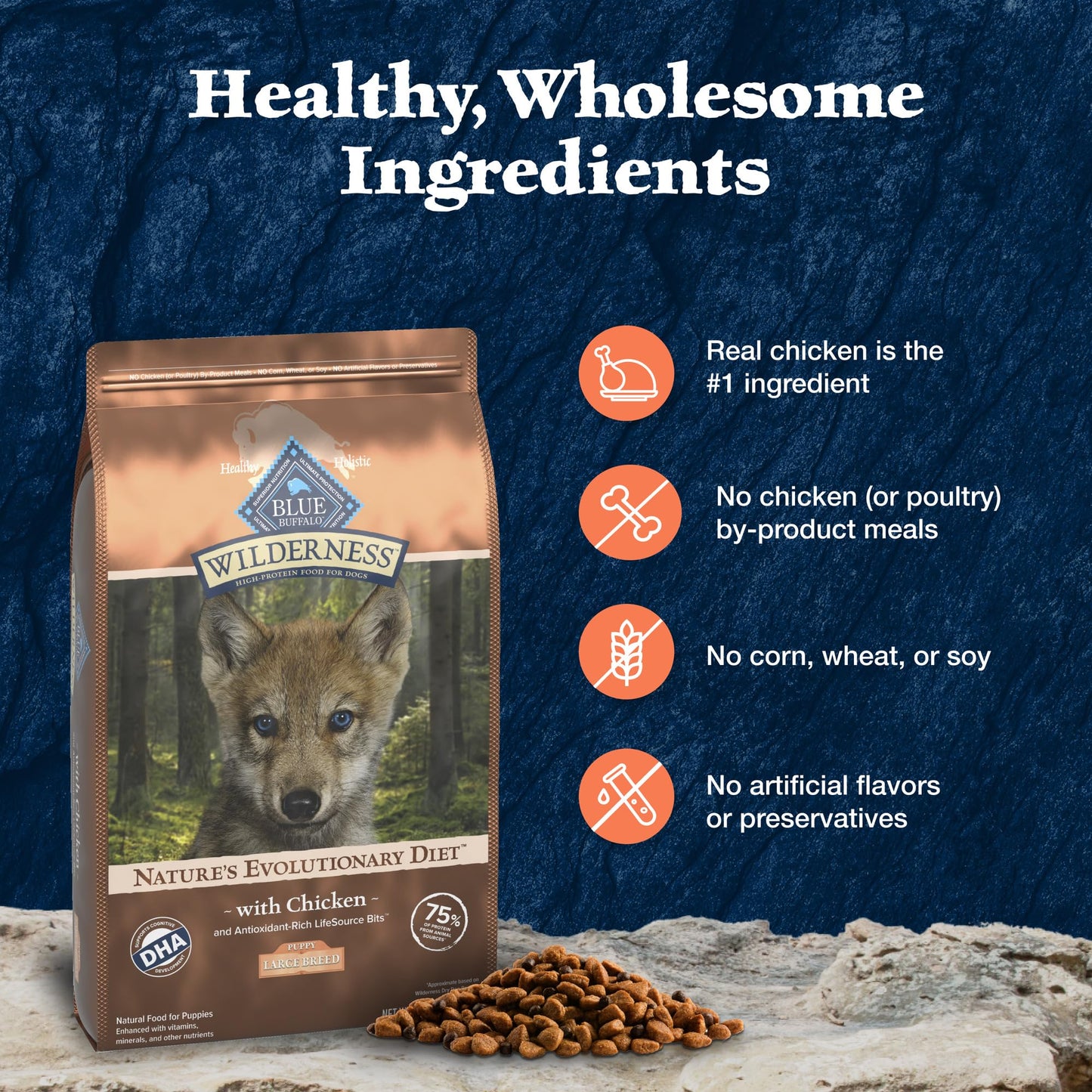 Blue Buffalo Wilderness High-Protein Dry Dog Food for Large Breed Puppies, Made in The USA with Natural Ingredients Plus Wholesome Grains, Chicken, 24-lb Bag.