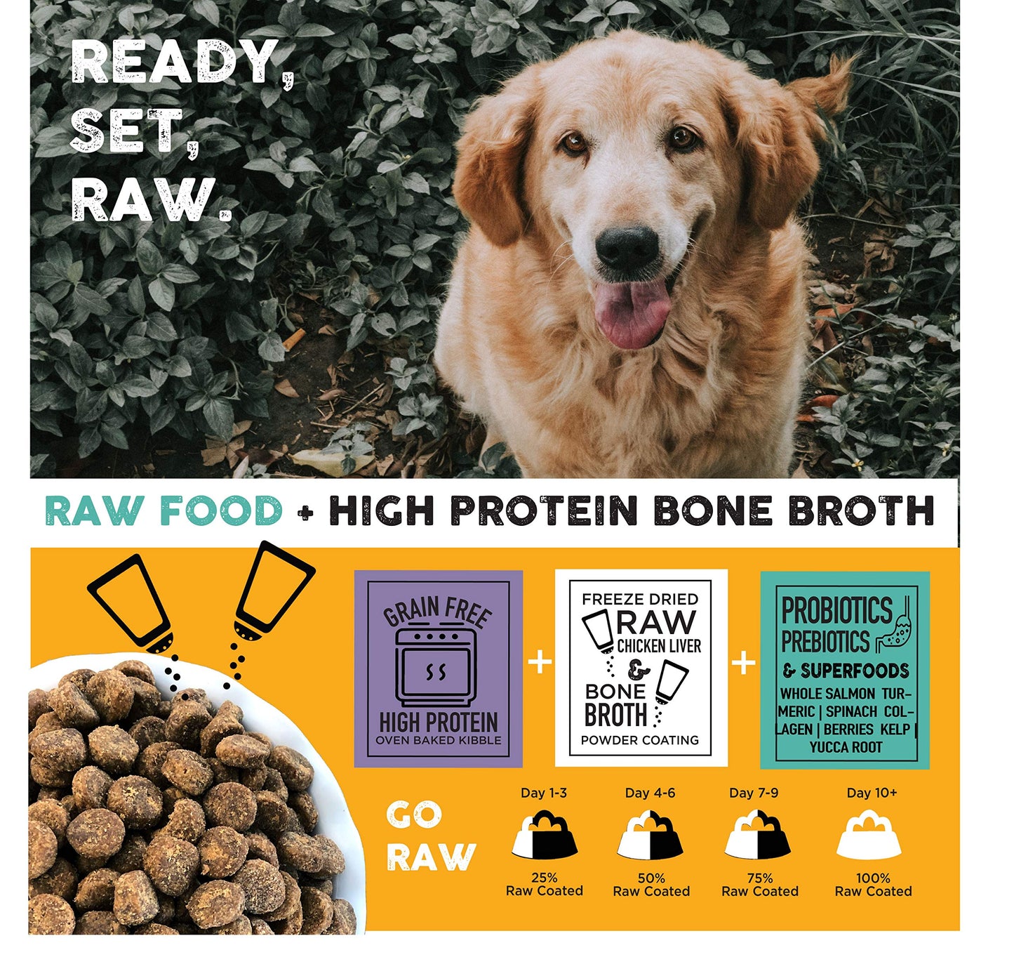 Nature's Diet Freeze-Dried Fresh Raw Coated Chicken, Bone Broth & Superfoods Kibble with Probiotics, Prebiotics & Freeze-Dried Chicken Liver